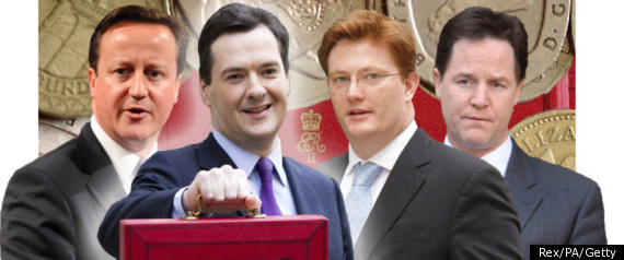 Budget Splash