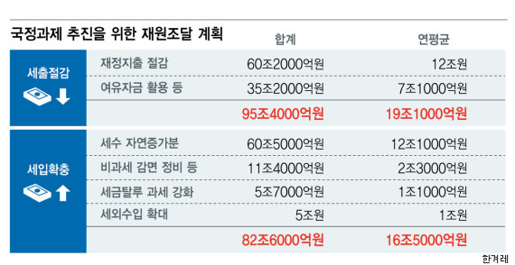 moon jae in candidate