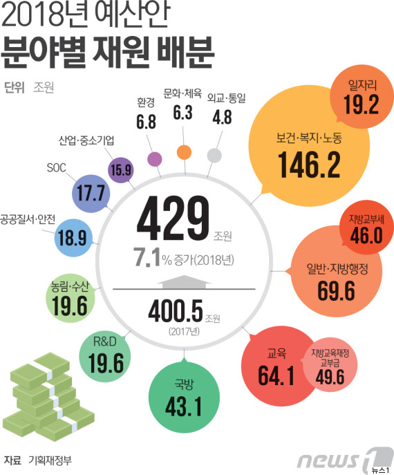 moon jae in