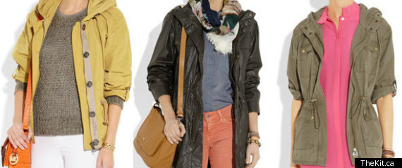 Anorak Trend Spring