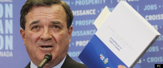 Budget Recherches Fondamentales
