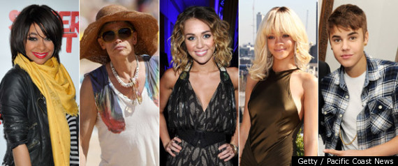 Celebrity Week In Photos
