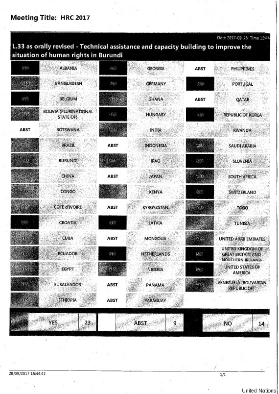 vote un resolution