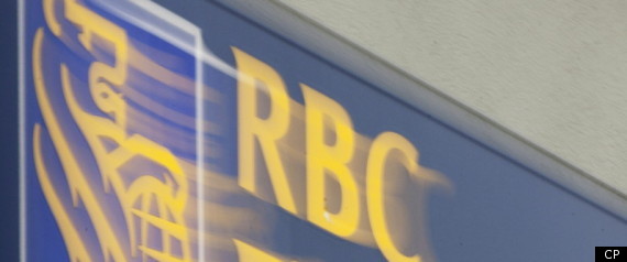 Royal Bank Wash Trade Lawsuit