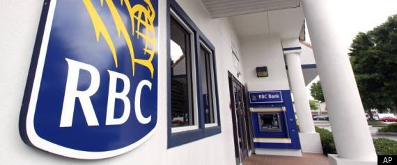 Cftc Rbc Trading Scheme