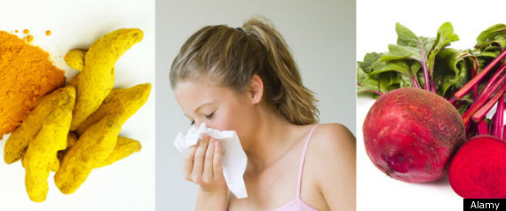 Allergy Foods