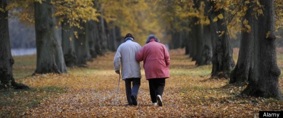 Canada Aging Gdp Standard Of Living
