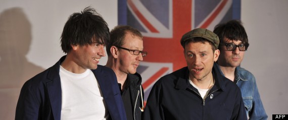 Blur