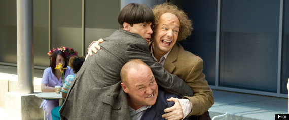 Three Stooges Box Office