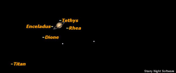 Saturnmoonsapril2012