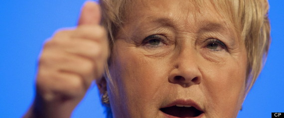 Pq Financement Partis