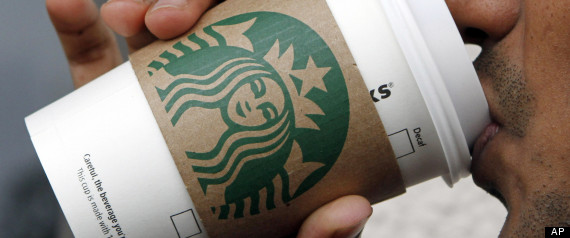 Coffee Prices