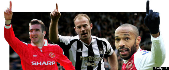 20 Years Of Premier League