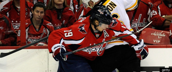 Nicklas Backstrom Suspended