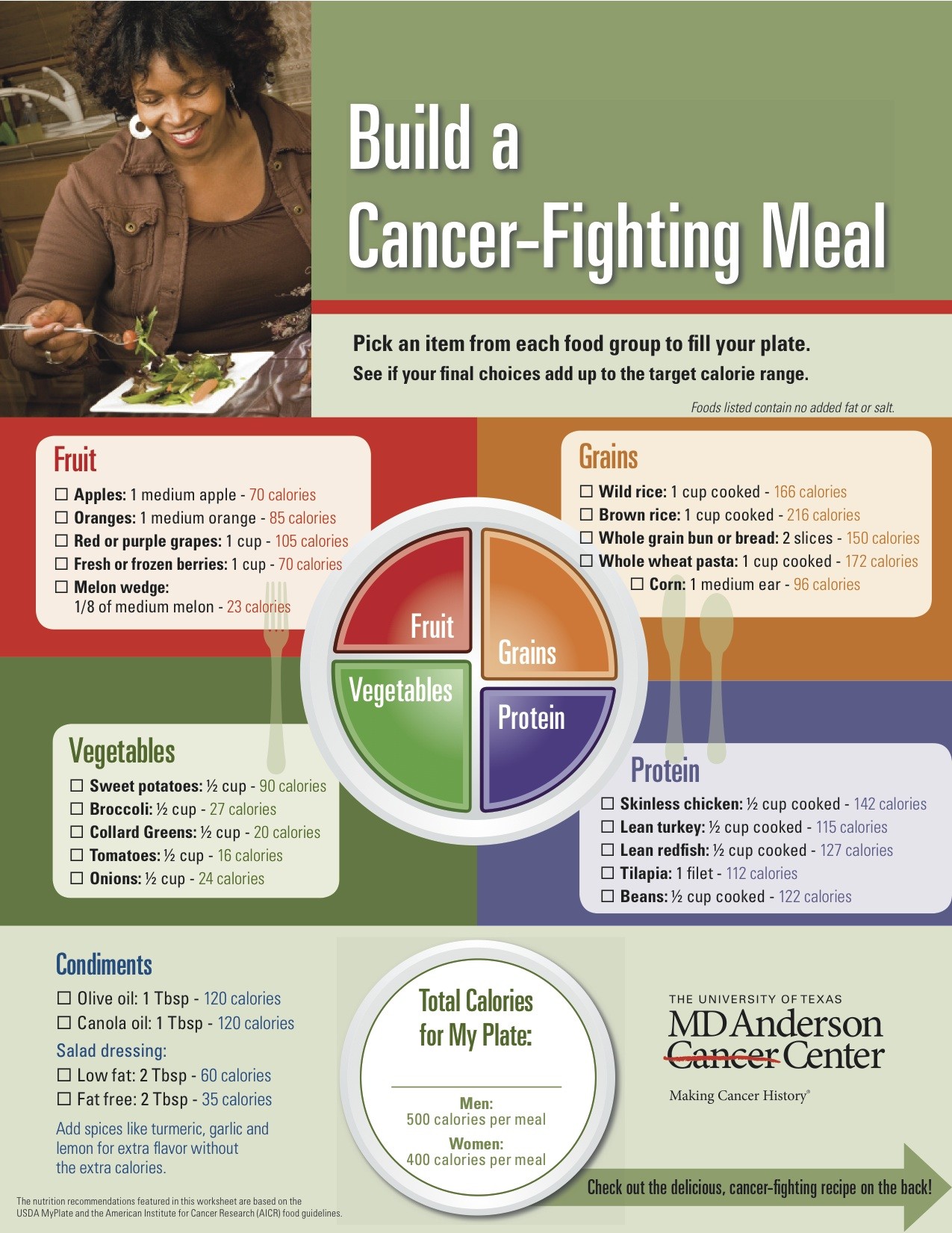 Cancer Fighting Meal Plans Aim To Curb Disparities Among Minorities