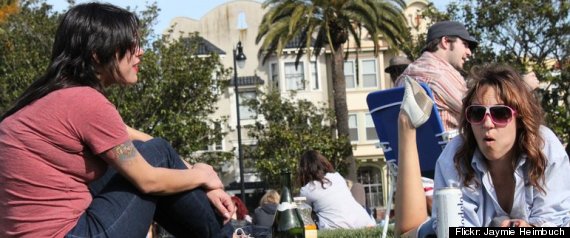 Hipster Cities