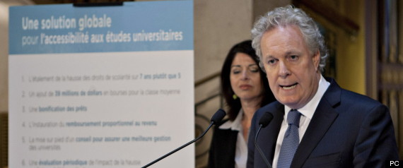 Charest Beauchamp