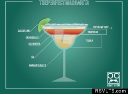 How To Make The Perfect Margarita