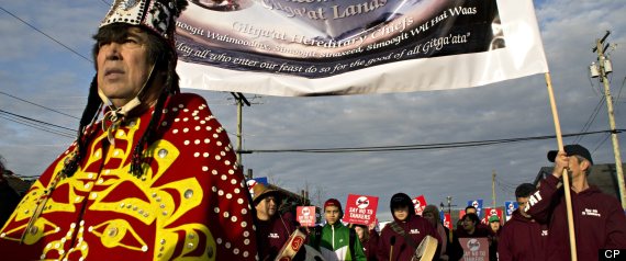 Taseko New Prosperity Mine First Nations