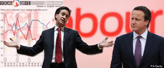Labour Increase