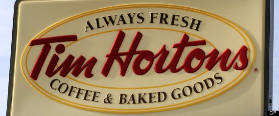 Tim Hortons Earnings Profit Q1