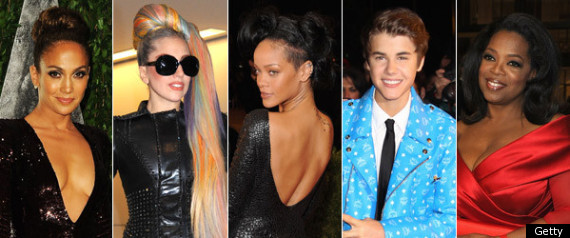 Forbes Celebrity 100