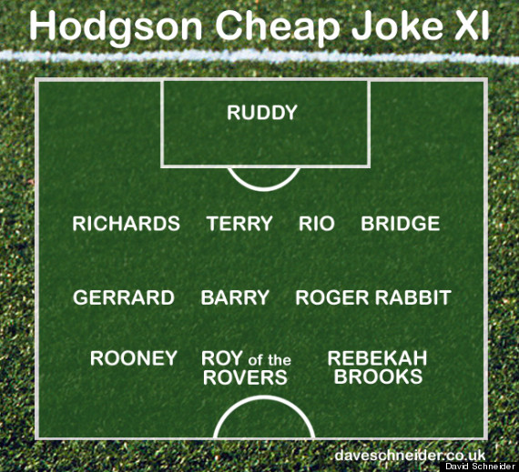 ruddy