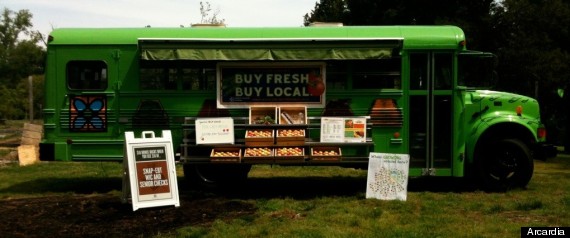 Farmers Market