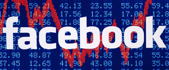 Facebook Share Price