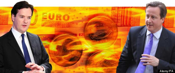 Euro Warning
