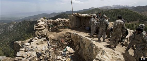 Paktia Afghanistan
