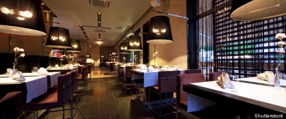 Restaurants Independants Sondage