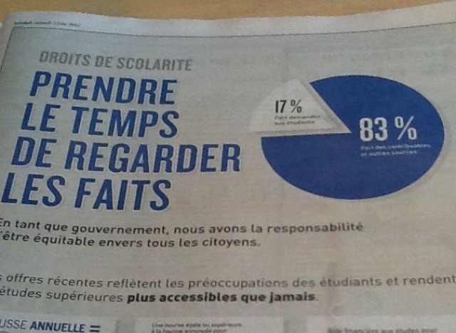 pub parti liberal
