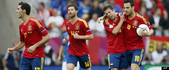 Spain Eurocup 2012 Soccer Melons