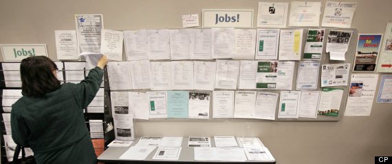 Ei Reform Unmotivated Workers