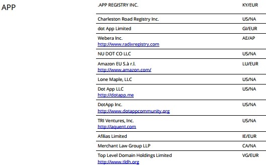 app icann