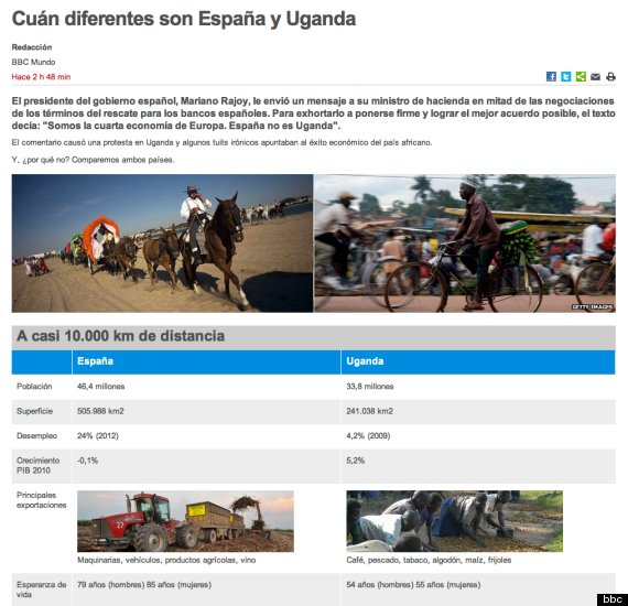 uganda