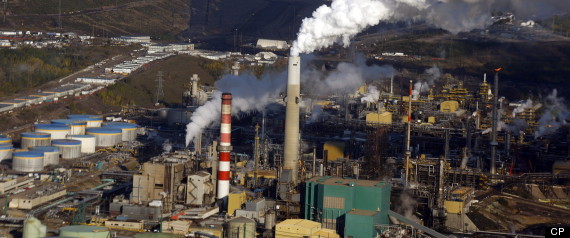 Oecd Canada Dutch Disease