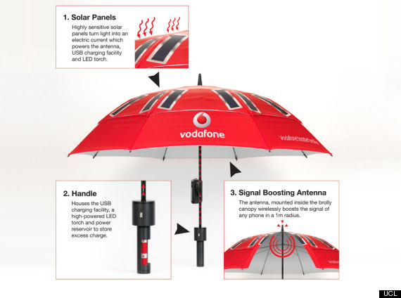 brolly
