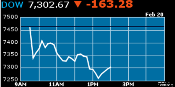 Dow