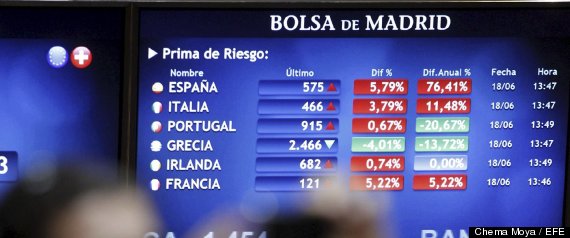 Prima De Risco