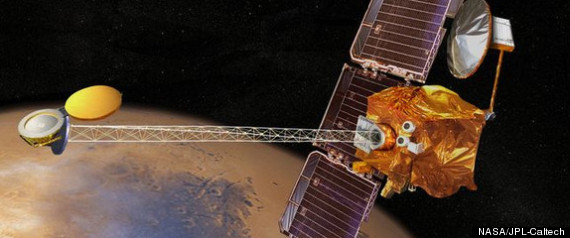 Mars Odyssey