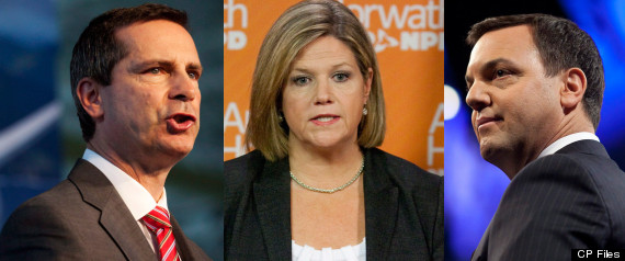 Ontario Election Budget Vote