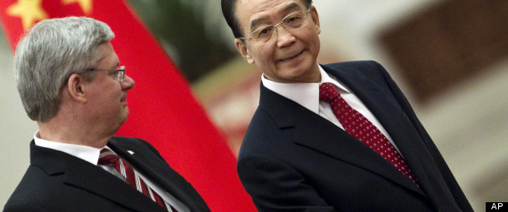 Canada China Trade Ties