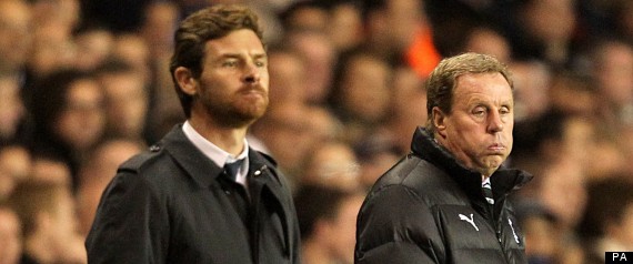 Avb