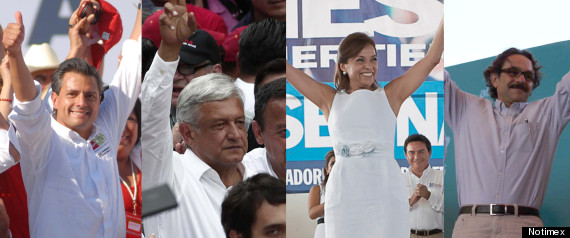 Eleccionesmexico