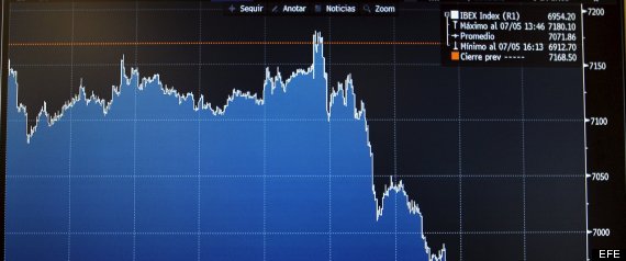 Bolsa