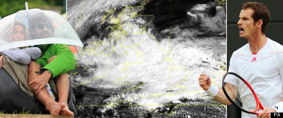 Andy Murray Weather