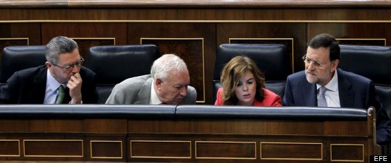 Gobierno Subida Iva