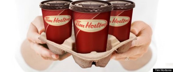Tim Hortons Panini Canada